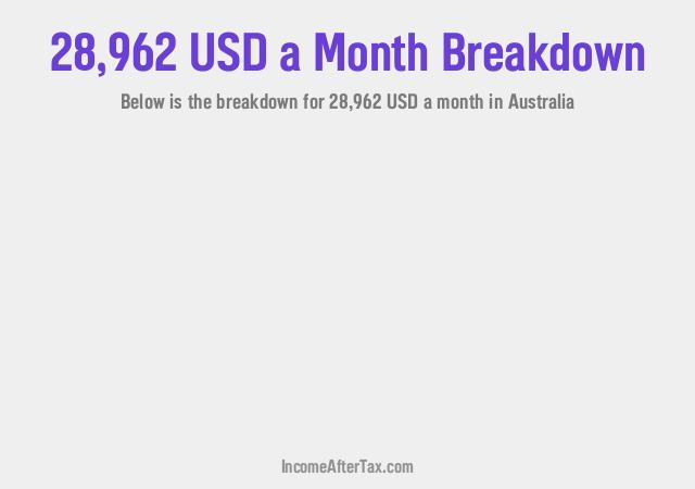 How much is $28,962 a Month After Tax in Australia?