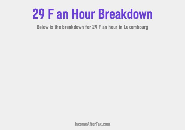 How much is F29 an Hour After Tax in Luxembourg?