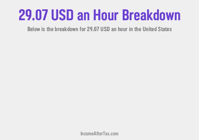 How much is $29.07 an Hour After Tax in the United States?
