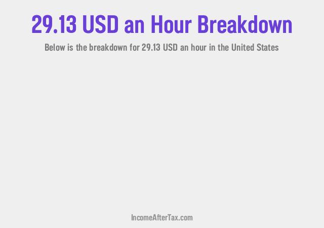 How much is $29.13 an Hour After Tax in the United States?
