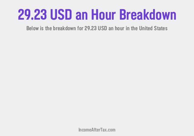 How much is $29.23 an Hour After Tax in the United States?