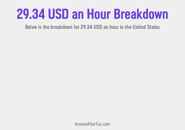 How much is $29.34 an Hour After Tax in the United States?