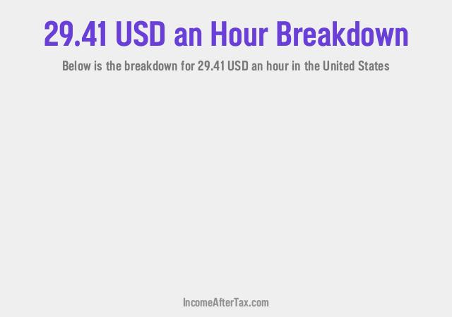 How much is $29.41 an Hour After Tax in the United States?