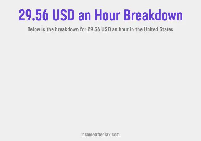 How much is $29.56 an Hour After Tax in the United States?