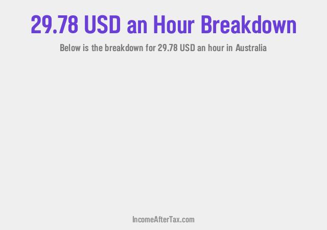 How much is $29.78 an Hour After Tax in Australia?