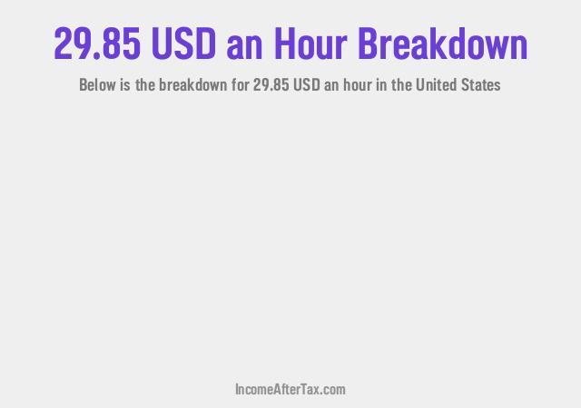 How much is $29.85 an Hour After Tax in the United States?