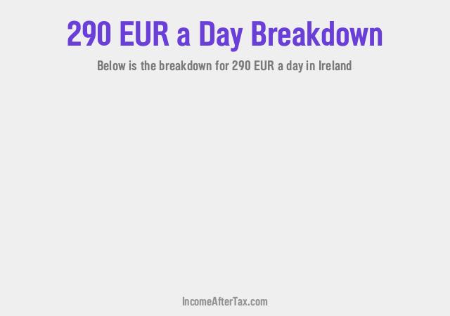 How much is €290 a Day After Tax in Ireland?