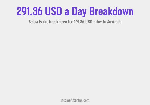 How much is $291.36 a Day After Tax in Australia?