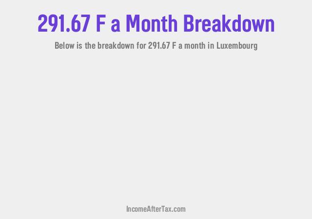 How much is F291.67 a Month After Tax in Luxembourg?