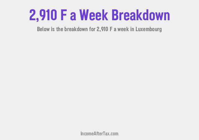 How much is F2,910 a Week After Tax in Luxembourg?