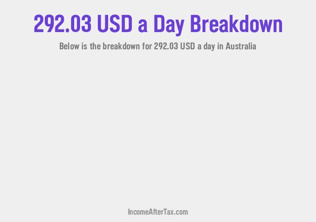 How much is $292.03 a Day After Tax in Australia?