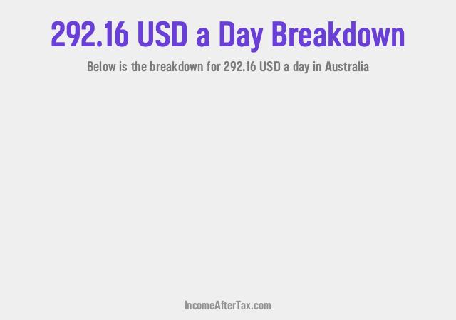 How much is $292.16 a Day After Tax in Australia?