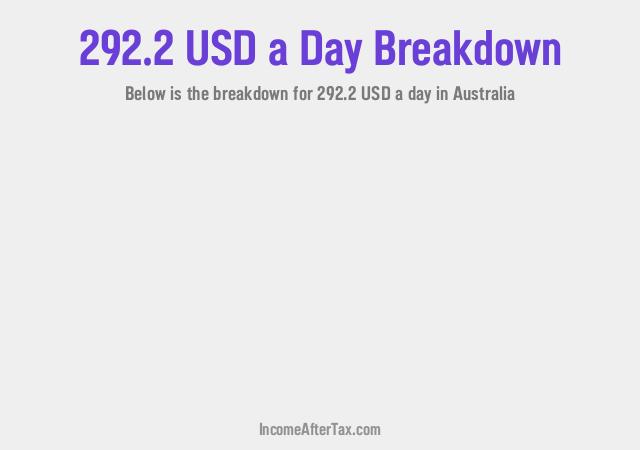 How much is $292.2 a Day After Tax in Australia?