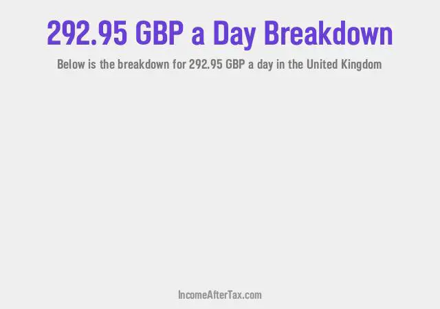 How much is £292.95 a Day After Tax in the United Kingdom?