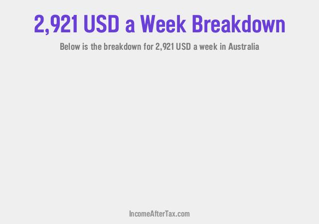 How much is $2,921 a Week After Tax in Australia?