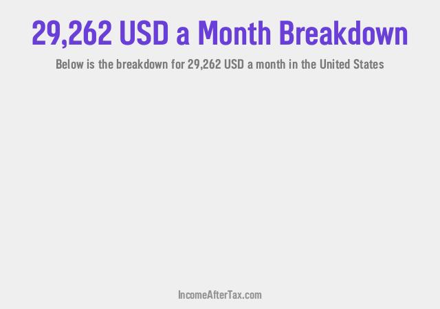 How much is $29,262 a Month After Tax in the United States?