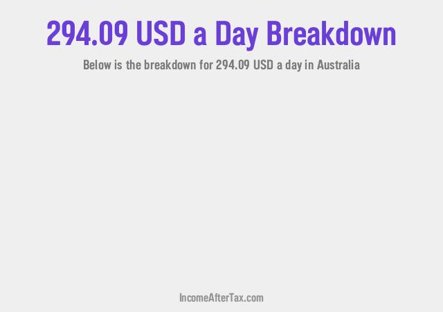 How much is $294.09 a Day After Tax in Australia?
