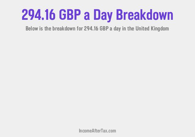 How much is £294.16 a Day After Tax in the United Kingdom?
