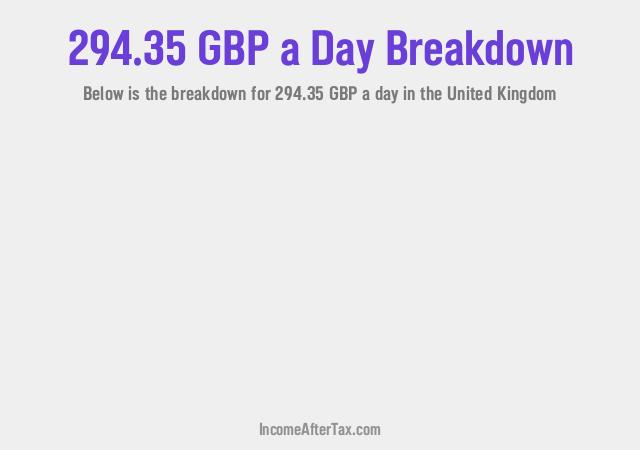 How much is £294.35 a Day After Tax in the United Kingdom?