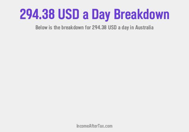 How much is $294.38 a Day After Tax in Australia?
