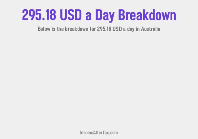 How much is $295.18 a Day After Tax in Australia?