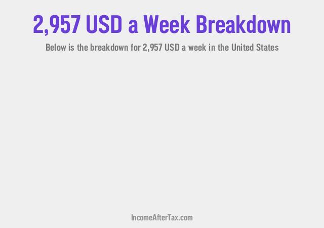 How much is $2,957 a Week After Tax in the United States?