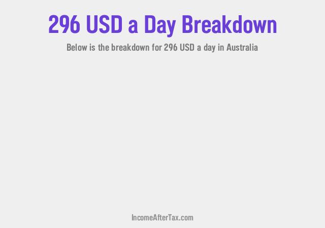 How much is $296 a Day After Tax in Australia?