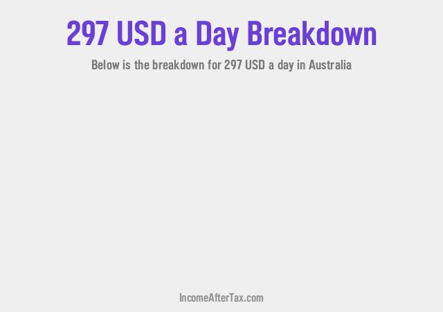 How much is $297 a Day After Tax in Australia?