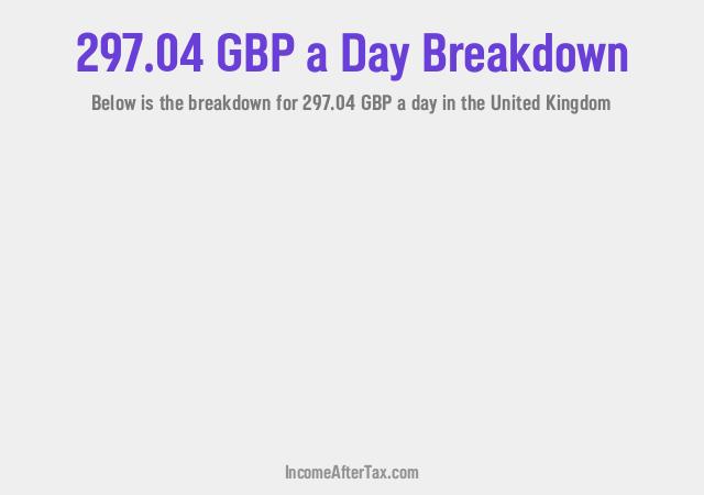 How much is £297.04 a Day After Tax in the United Kingdom?