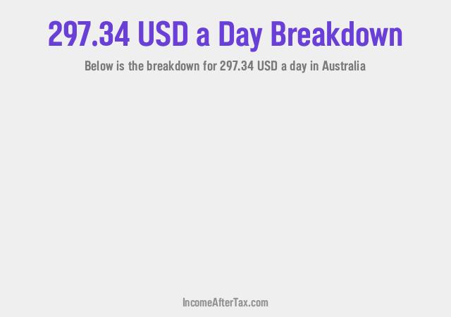How much is $297.34 a Day After Tax in Australia?