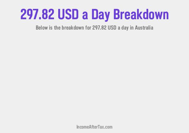 How much is $297.82 a Day After Tax in Australia?