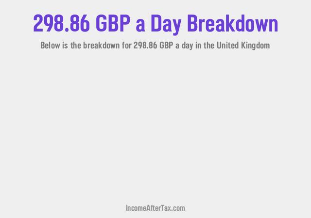 How much is £298.86 a Day After Tax in the United Kingdom?