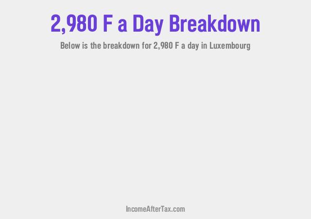 How much is F2,980 a Day After Tax in Luxembourg?