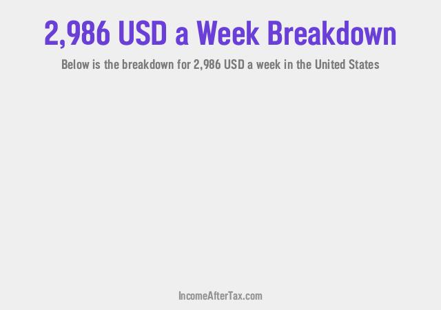 How much is $2,986 a Week After Tax in the United States?