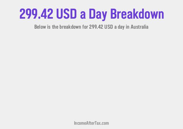How much is $299.42 a Day After Tax in Australia?