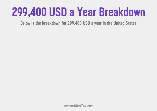 How much is $299,400 a Year After Tax in the United States?