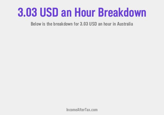 How much is $3.03 an Hour After Tax in Australia?