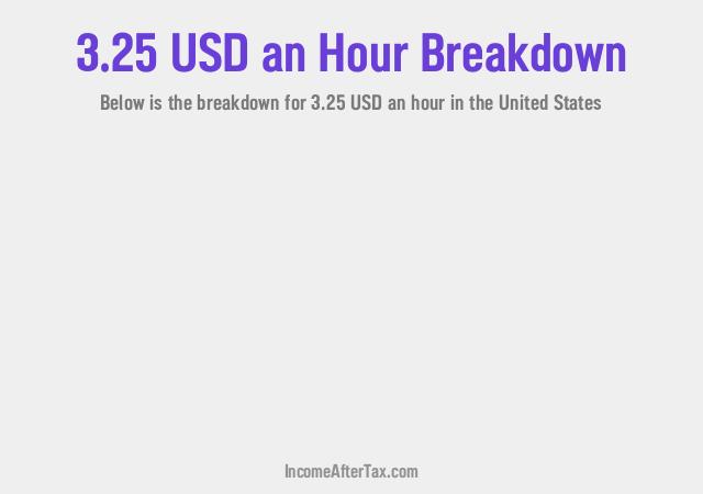 How much is $3.25 an Hour After Tax in the United States?
