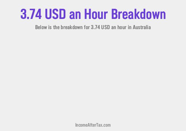 How much is $3.74 an Hour After Tax in Australia?