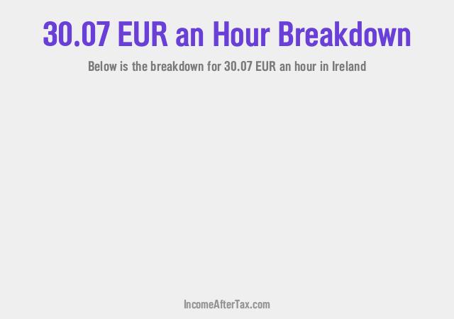 How much is €30.07 an Hour After Tax in Ireland?