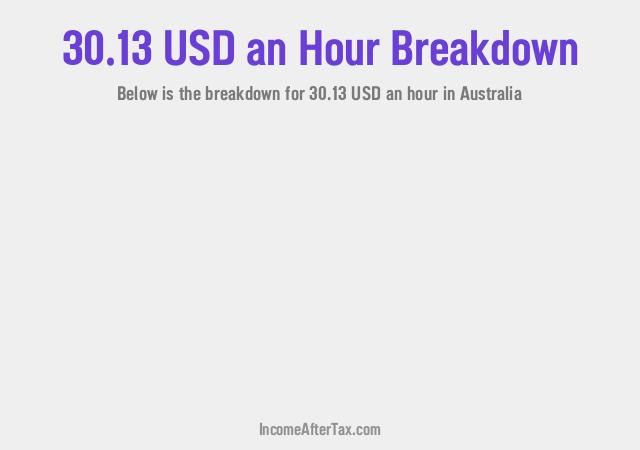 How much is $30.13 an Hour After Tax in Australia?
