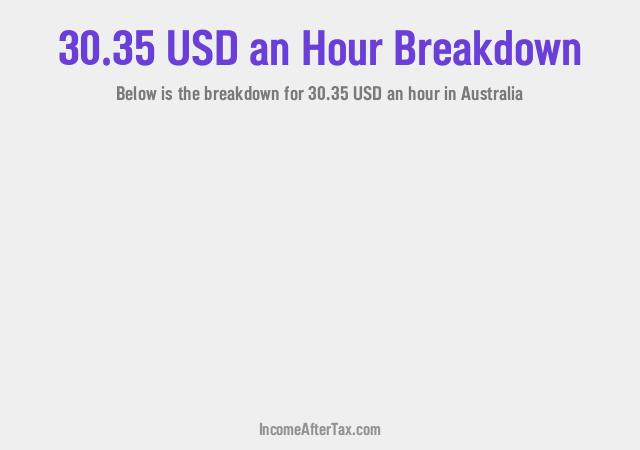 How much is $30.35 an Hour After Tax in Australia?
