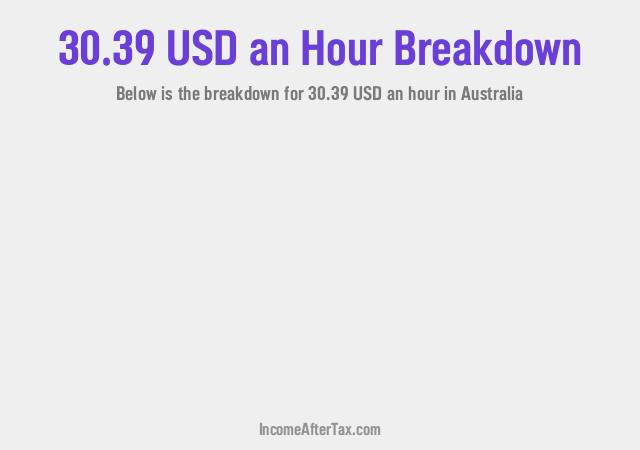 How much is $30.39 an Hour After Tax in Australia?
