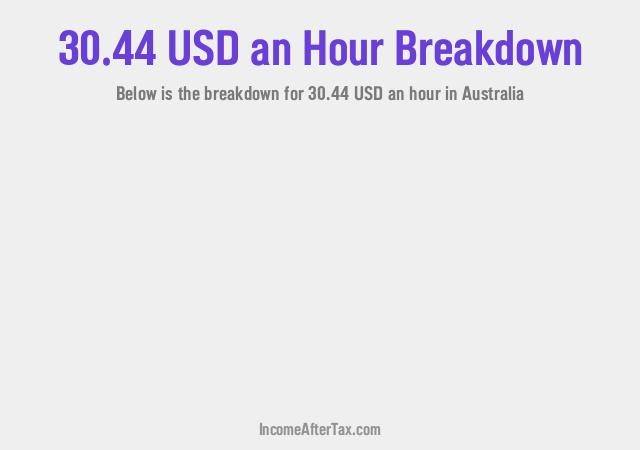 How much is $30.44 an Hour After Tax in Australia?
