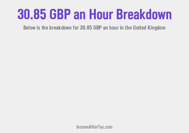 How much is £30.85 an Hour After Tax in the United Kingdom?