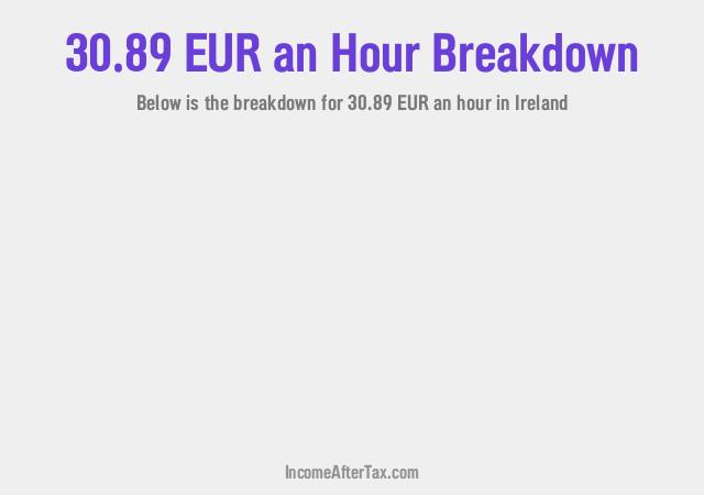 How much is €30.89 an Hour After Tax in Ireland?