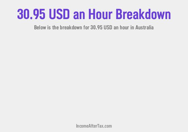 How much is $30.95 an Hour After Tax in Australia?