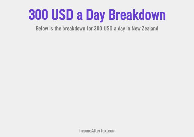 How much is $300 a Day After Tax in New Zealand?