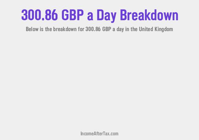How much is £300.86 a Day After Tax in the United Kingdom?