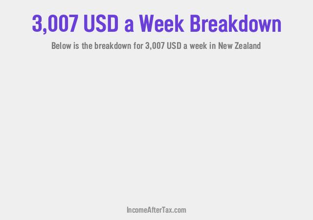 How much is $3,007 a Week After Tax in New Zealand?